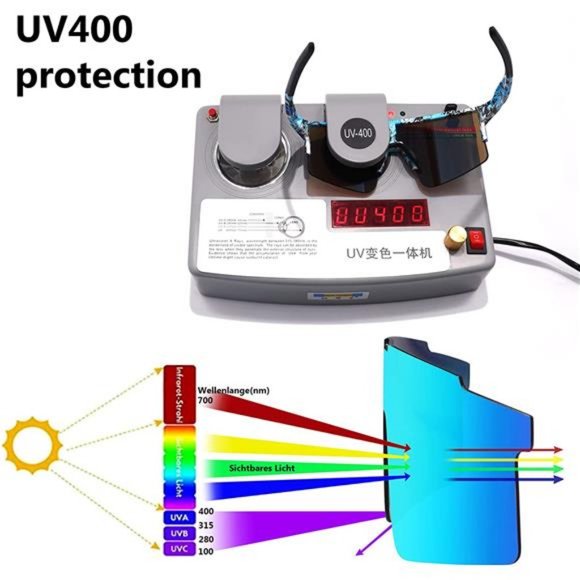 BangLong Cycling Sunglasses UV400 Baseball Sunglasses for Men Women,Wind… - Picture 4 of 7